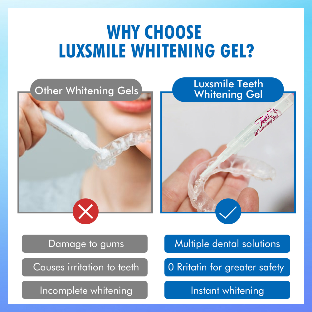 Zahnaufhellungs-Gel PAP oder 3 – Teeth Whitening Hydrogen Peroxide Bewertung und Preis