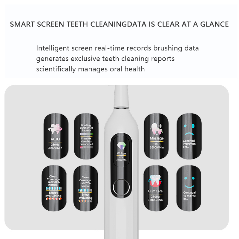Elektrische Schallzahnbürste m – Teeth Whitening Toothbrush Bewertung und Preis