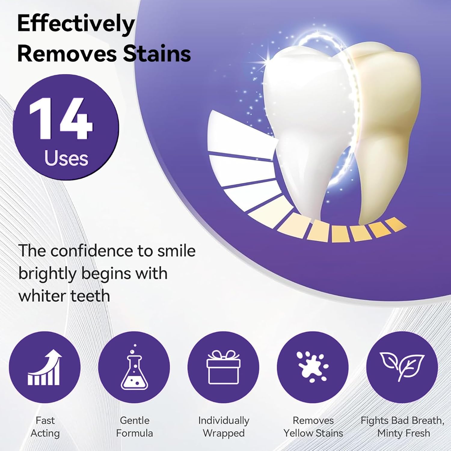 7/14-teiliges Zahnaufhellungs- – Teeth Whitening Gel Refills Bewertung und Preis
