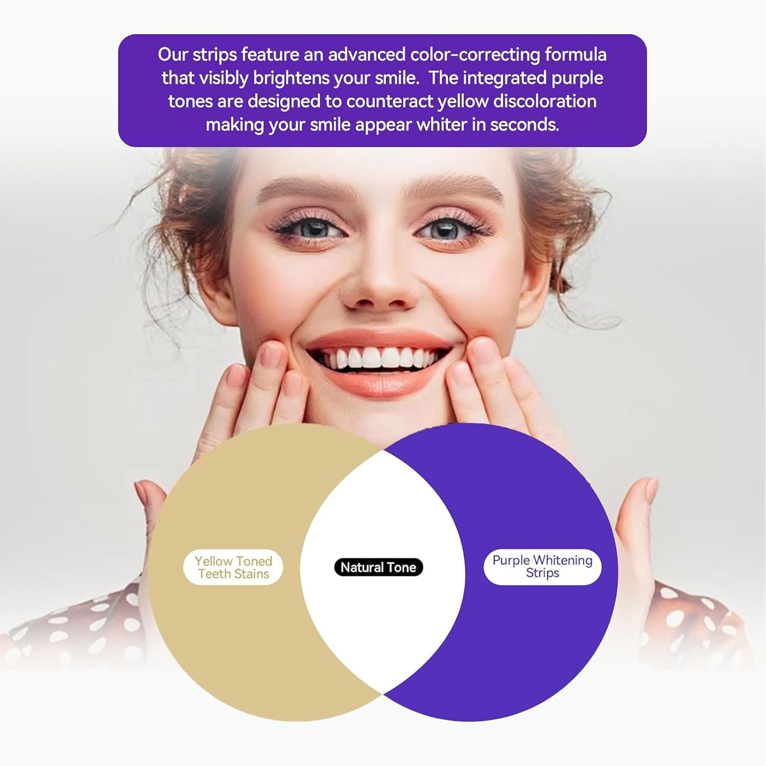 7/14-teiliges Zahnaufhellungs- – Teeth Whitening Gel Refills Bewertung und Preis