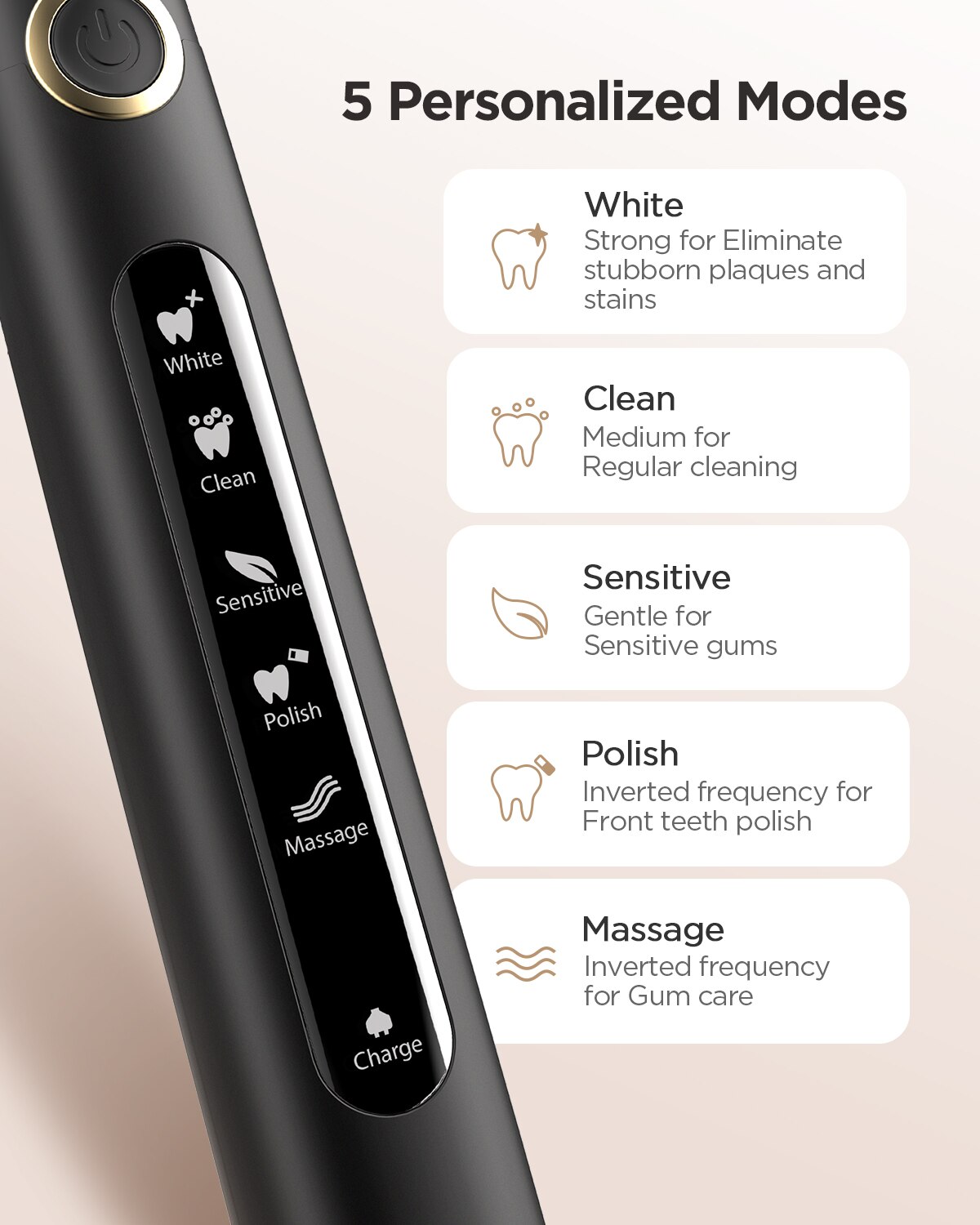 Fairywill Elektrische Schallza – Teeth Whitening Toothbrush Bewertung und Preis