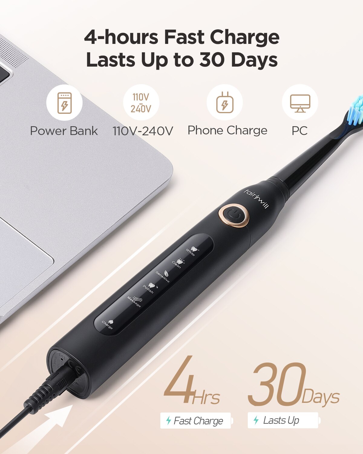 Fairywill Elektrische Schallza – Teeth Whitening Toothbrush Bewertung und Preis
