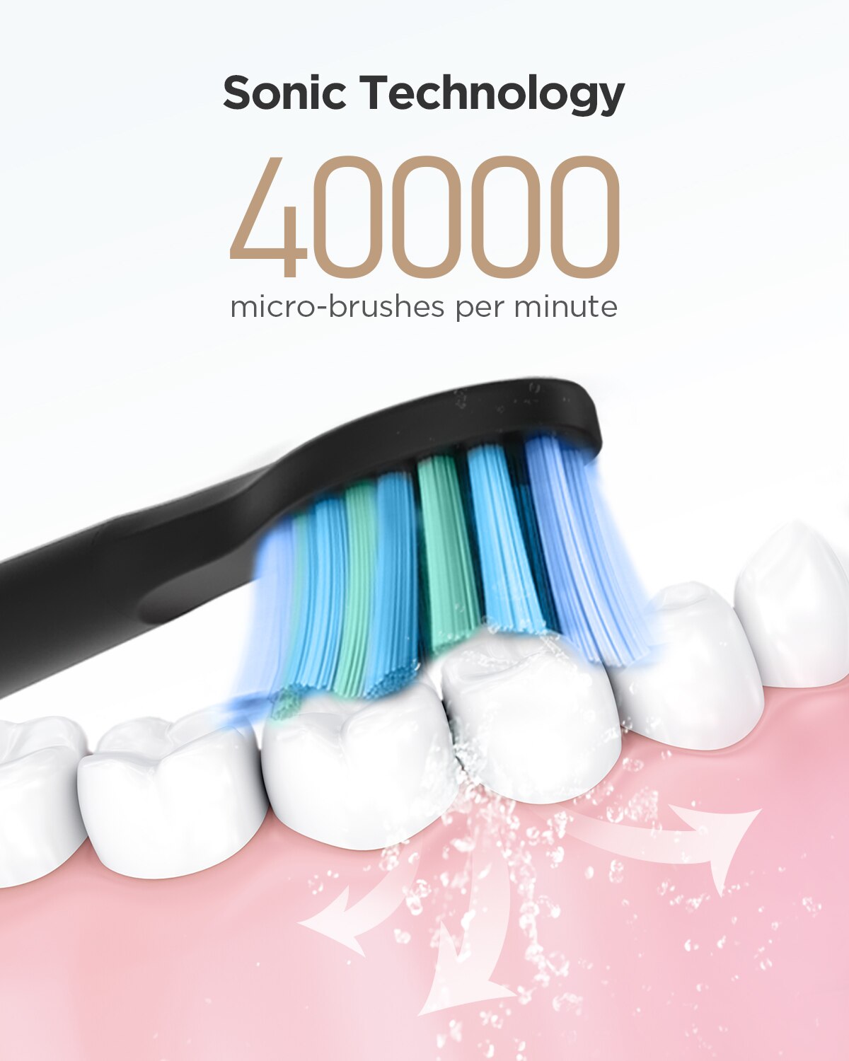 Fairywill Elektrische Schallza – Teeth Whitening Toothbrush Bewertung und Preis